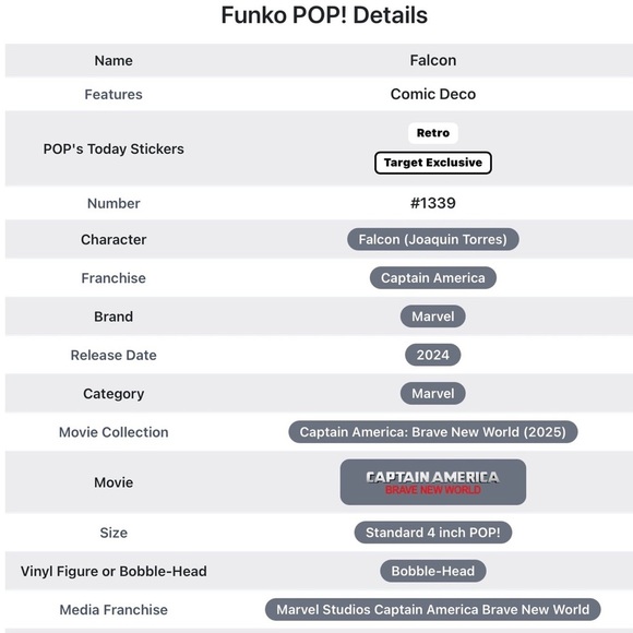 Funko Pop! Falcon #1339 – Captain America: Brave New World – Target Exclusive - Picture 8 of 8